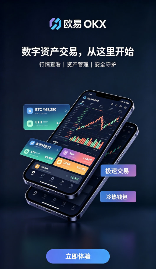 欧交易所app官网苹果交易安全设置配图