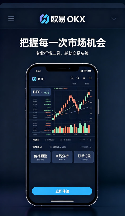 欧交易所app官网苹果行情分析工具配图